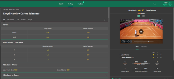 Bet365, kladionice.tv